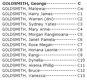 Whakapapa Hori Eruera (George) Goldsmith