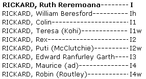 Whakapapa Ruth Raremoana Rickard